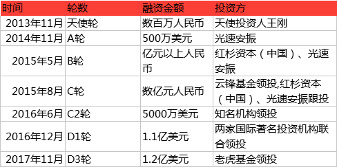 微信图片_20181008132034.png