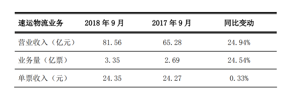 顺丰.png