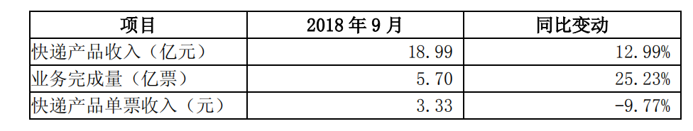 圆通.png