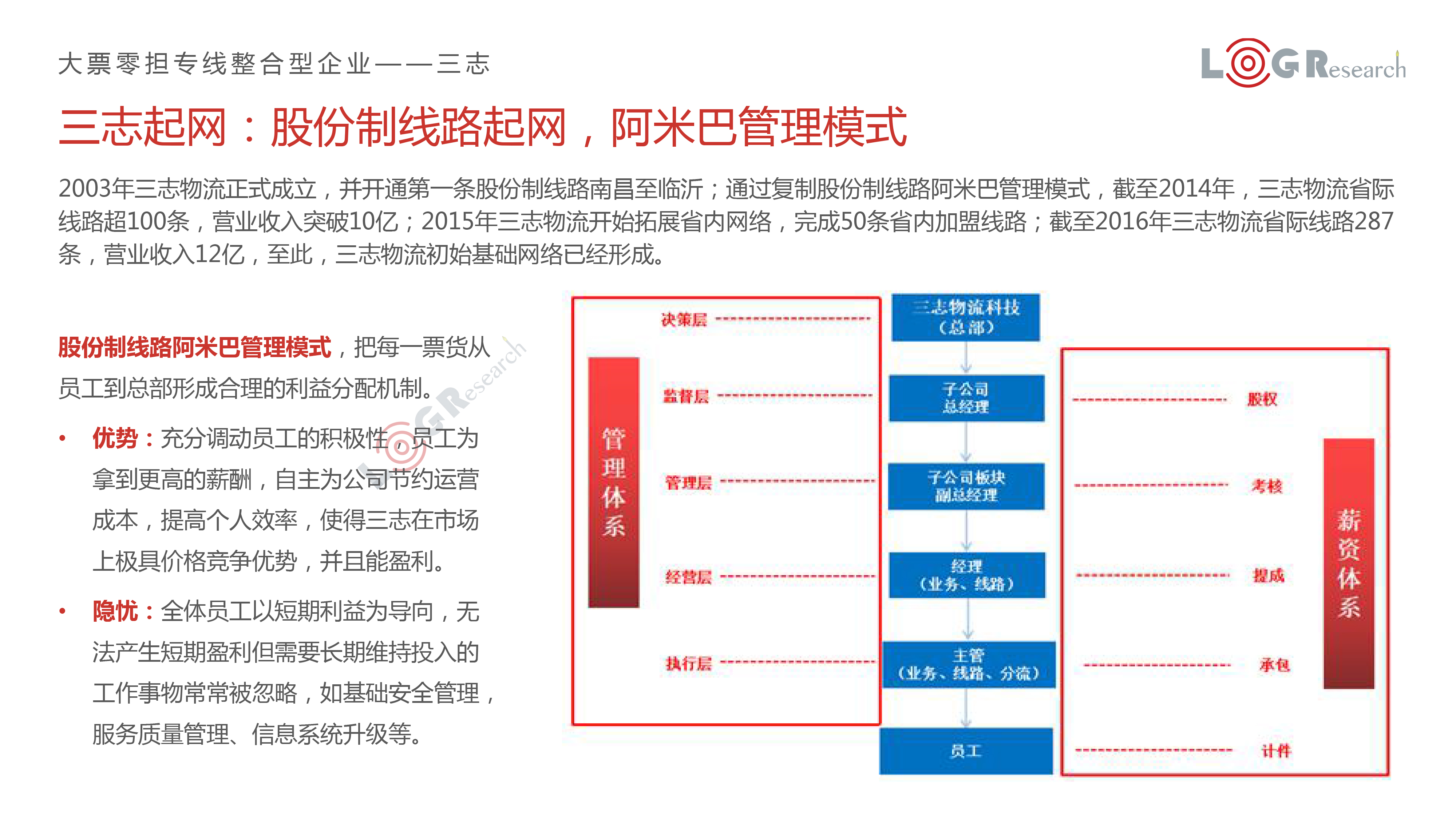 2018中国大票零担报告-最终版.jpg