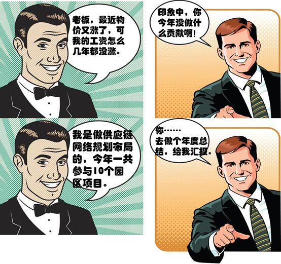你与年度物流优秀员工只差这份年终总结了