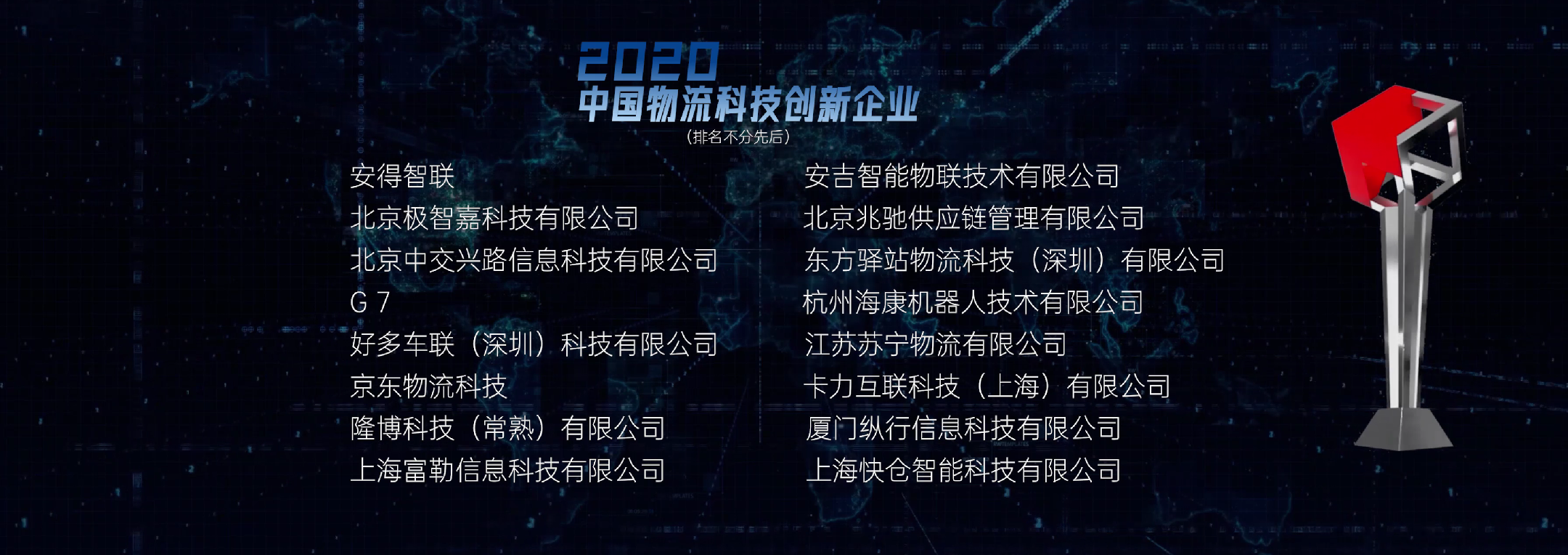 2020中国物流科技创新企业获奖名单公布
