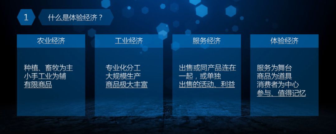 体验经济下，供应链经理的能力升级