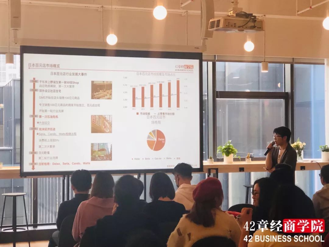 日本消费社会演变史  窥见未来 20 年的中国丨42章经