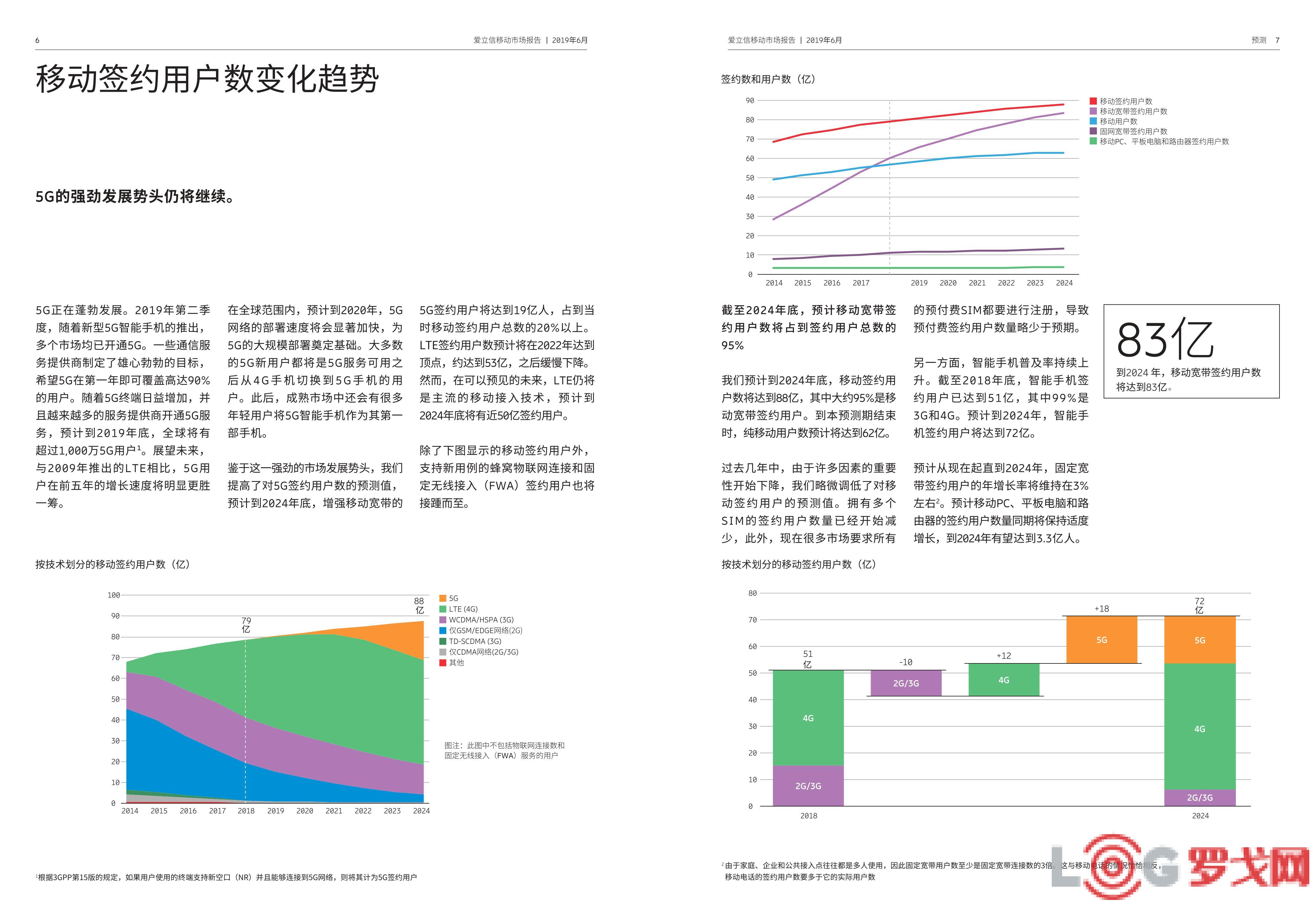 2019年6月移动市场报告(中英双语)(内附完整下载)