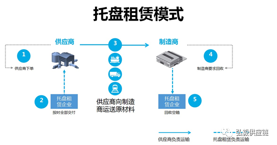 如何制定高效的包装策略？这里有九个关键点需要考虑