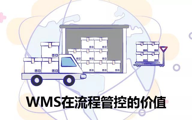 WMS与流程管控