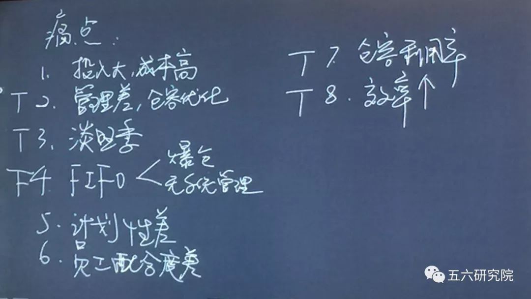 FIFO, “触手可及”or