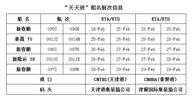 天津港集团：致河北省广大企业客户的一封公开信