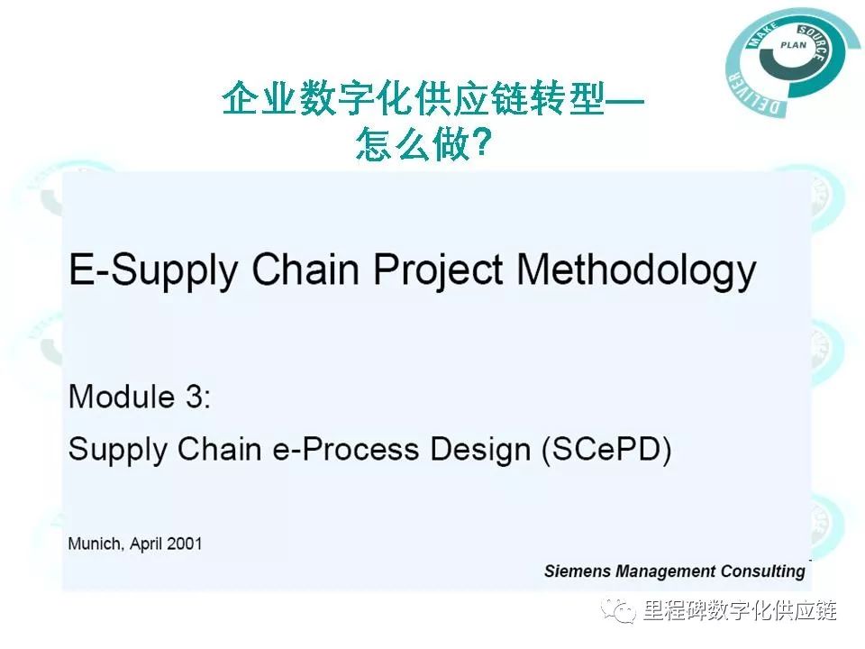 企业数字化转型做什么怎么做实践者的思考