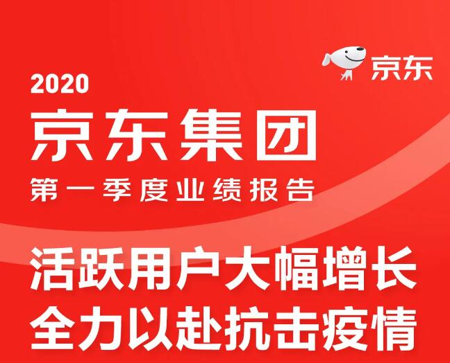 一張圖看懂京東集團2020年第一季度業績報告：活躍用戶大幅增長，全力以赴抗擊疫情