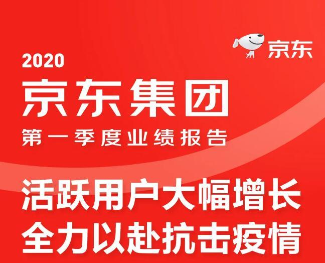 一张图看懂京东集团2020年第一季度业绩报告：活跃用户大幅增长，全力以赴抗击疫情