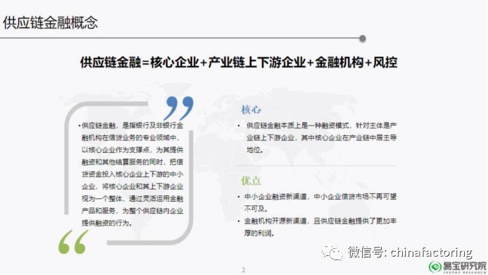 市场规模将超16万亿！做好供应链金融需要的资料看这一篇就够了！