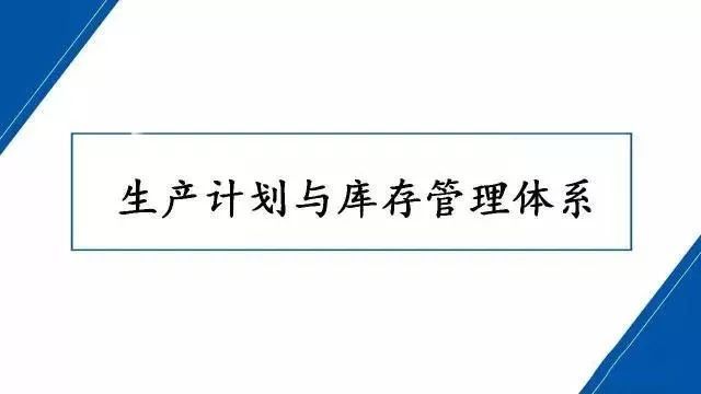 生产计划与库存管理,110页PPT讲得太透彻了