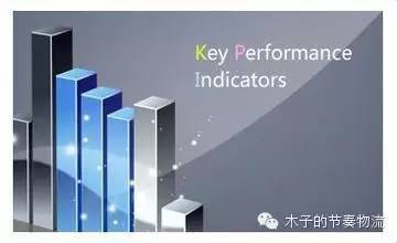 节奏物流 | 关键绩效指标(KPI：Key Performance Indicator)