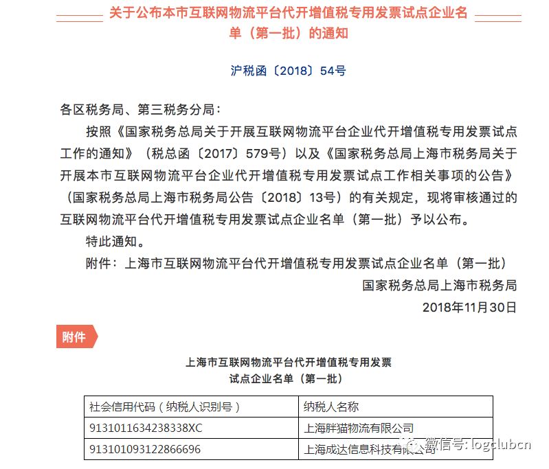 罗戈网 个体司机也能开票啦 网络货运放开代开发票 个体司机也能开票啦 网络货运放开代开发票