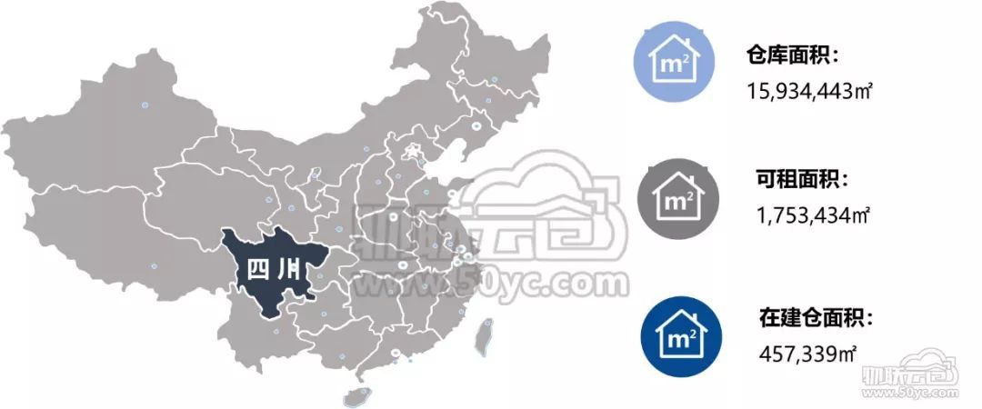2018年成都仓储市场调研分析报告