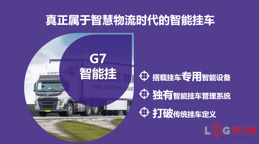 2018物流创新企业——G7