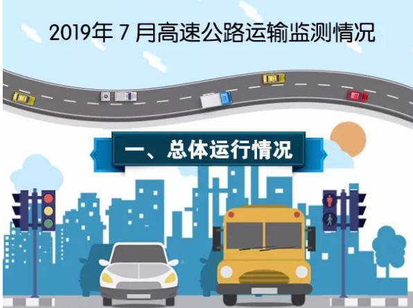 分析解读：2019年7月高速公路运输监测情况