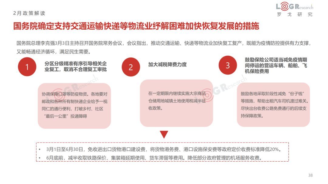 報告 | 疫情月物流界發(fā)展縱覽，《2月物流行業(yè)研究簡報》提供下載