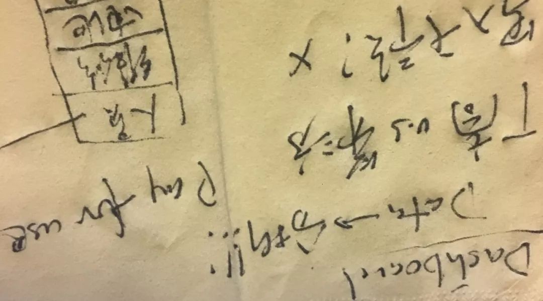 管了几十年叉车老哥告诉你如何选择叉车车队管理系统