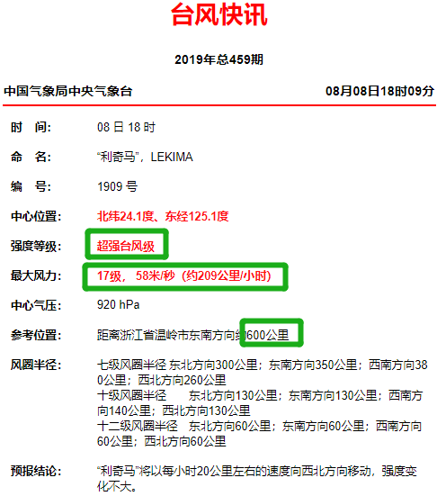 罗戈网 紧急 利奇马 加强为17级将影响江浙沪鲁辽 船东和码头停止放单提箱 宁波上海随时封港