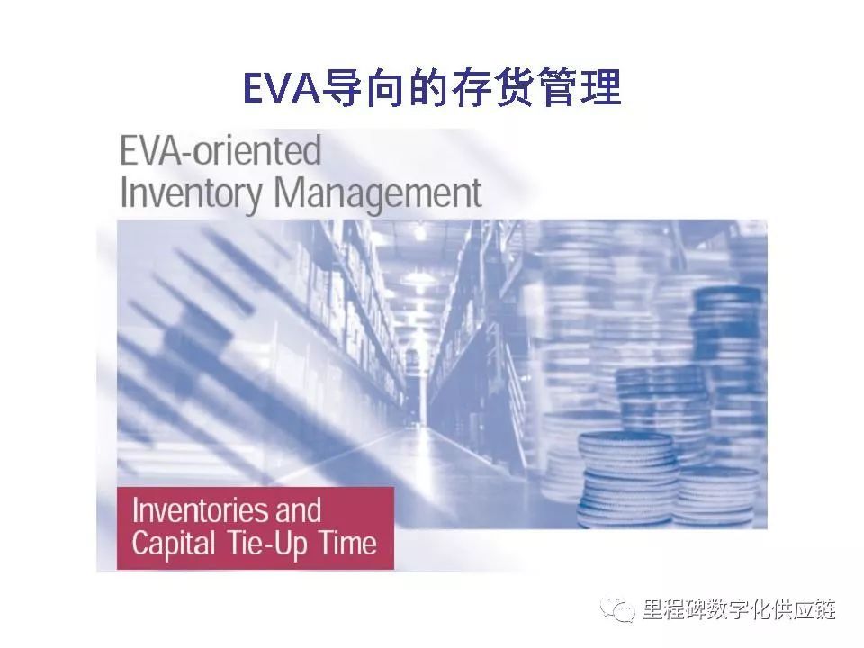 EVA导向的存货管理——存货资产与时间相联结