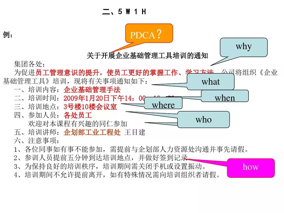 罗戈网 史上最完整版ppt 讲透pdca循环 5w1h Qc七大手法 赶紧收藏