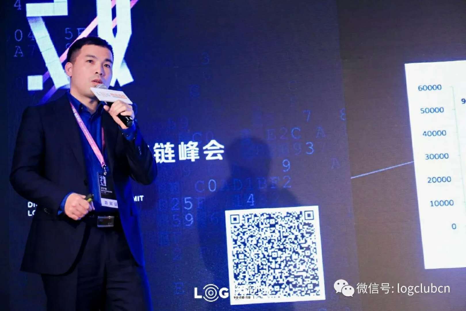 新零售时代，中台架构的数字化供应链能给客户带来哪些价值？