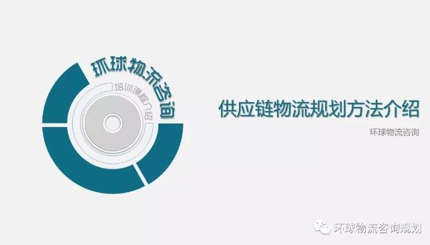 如何从企业供应链分析到物流体系建设？（附视频）