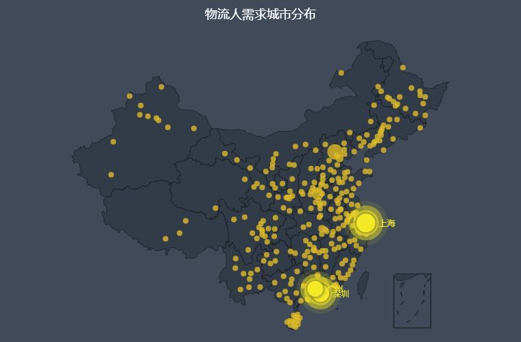 2018上半年物流人需求分析报告