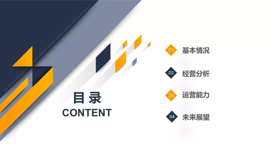 中国公路合同物流十五强企业分析报告