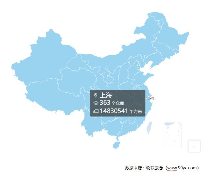 《2018年上海仓库租赁行业现状与仓储物流产业发展分析报告》