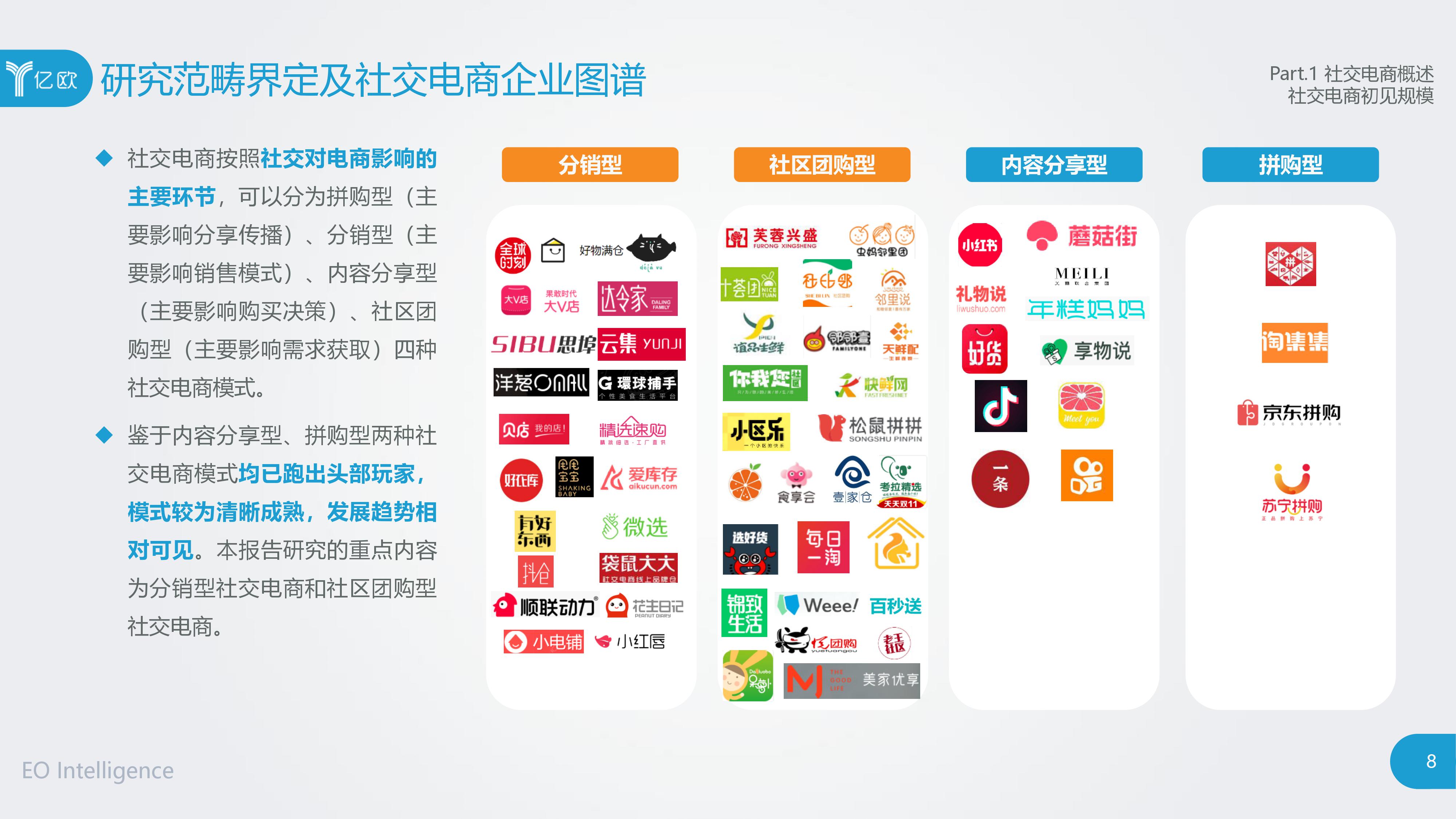 2019中国社交电商生态解读研究报告(内附完整下载)