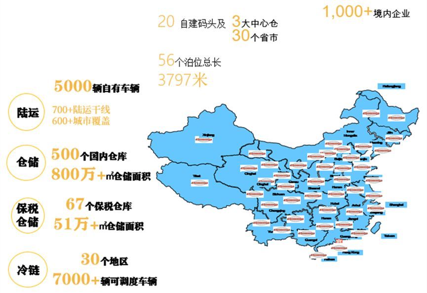 以医链互通为例，纵观医疗器械进出口业务如何开展