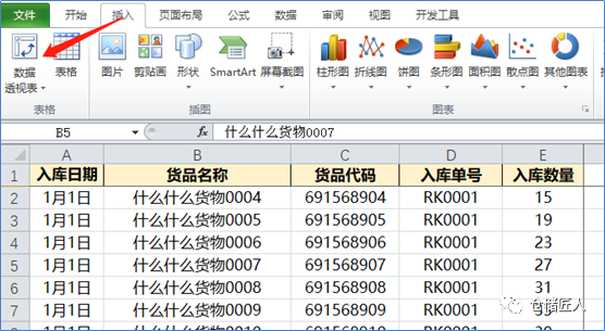 倉庫常用的數(shù)據(jù)分析方法