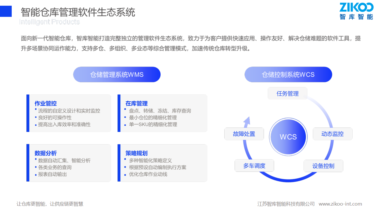 2021 LOG 中國供應鏈&物流科技創新企業-江蘇智庫智能科技有限公司