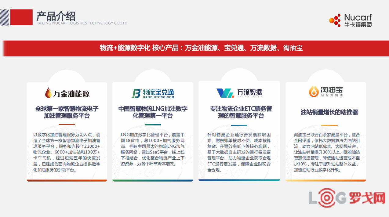 2021 LOG 中国供应链&物流科技创新企业-北京牛卡福网络科技有限公司