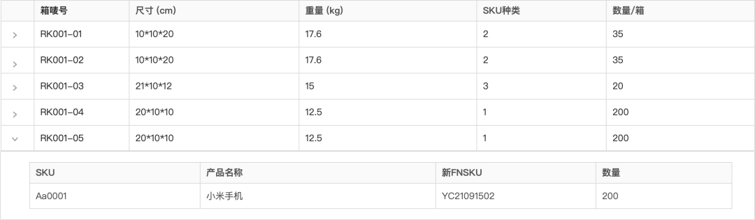 跨境电商海外仓：箱唛，箱类型，箱号等装箱那些事儿