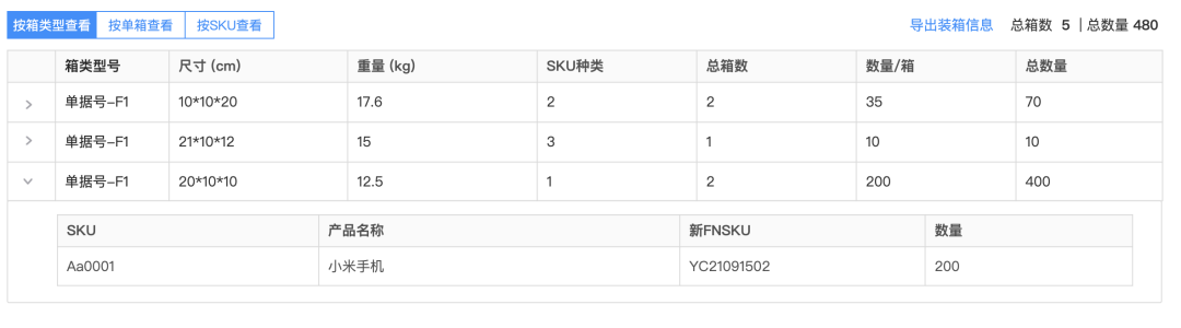 跨境电商海外仓：箱唛，箱类型，箱号等装箱那些事儿