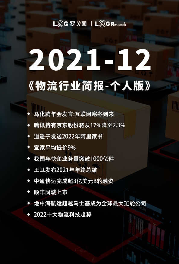 2021-12物流行業簡報-個人版
