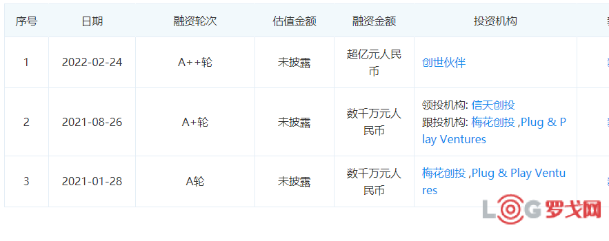 p202202/24/53_7V67WAjVoX0t.png