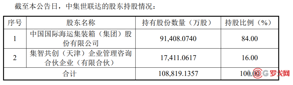 p202202/25/3927_rmG5gWYSvPEL.png