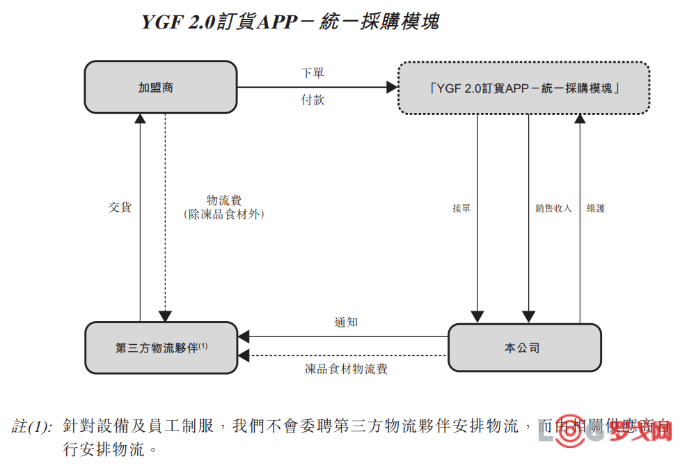 p202202/25/5UGEgz4co2.png