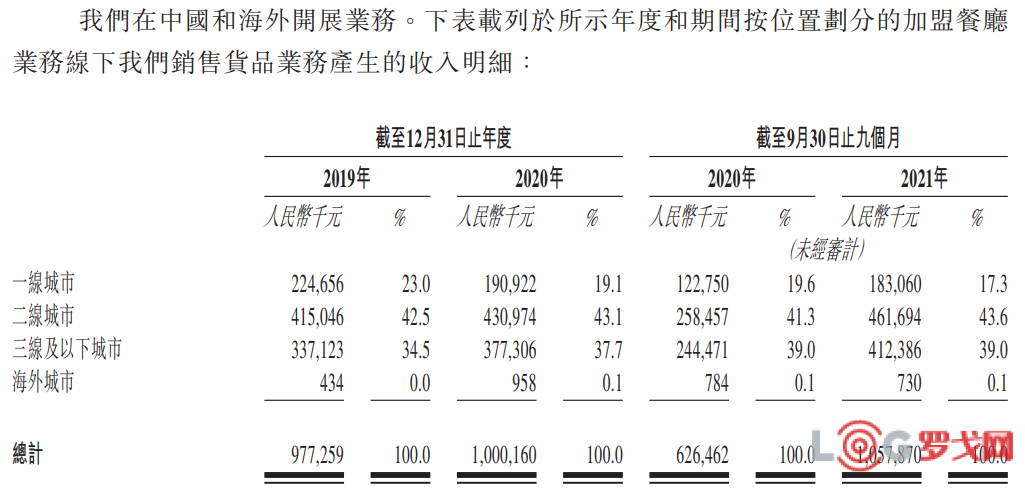 p202202/25/FFXyCLA3hb.png