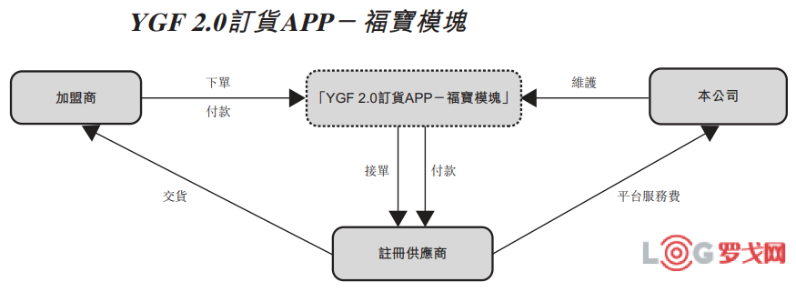 p202202/25/j0FZLvVWYn.png