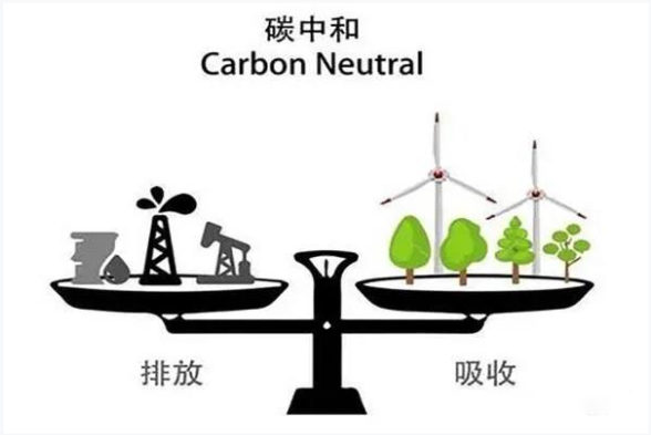 逆向物流中的綠色低碳——無源包裝