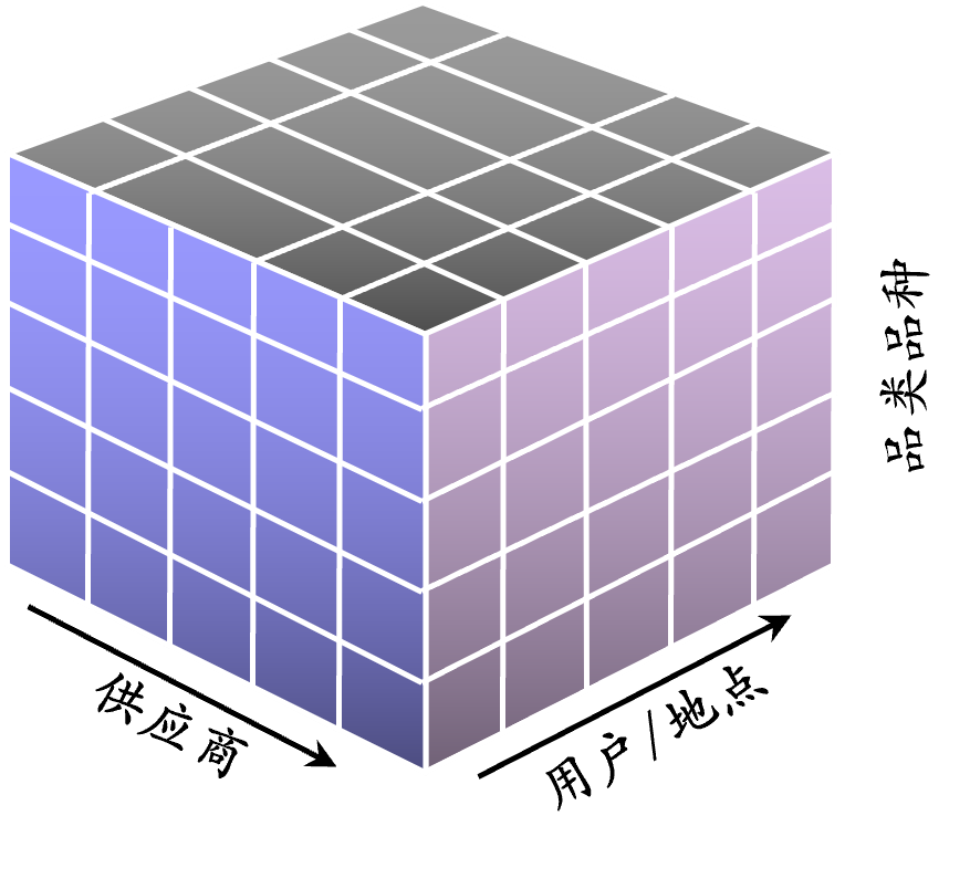 p202203/16/hDKSpw28Ya.png