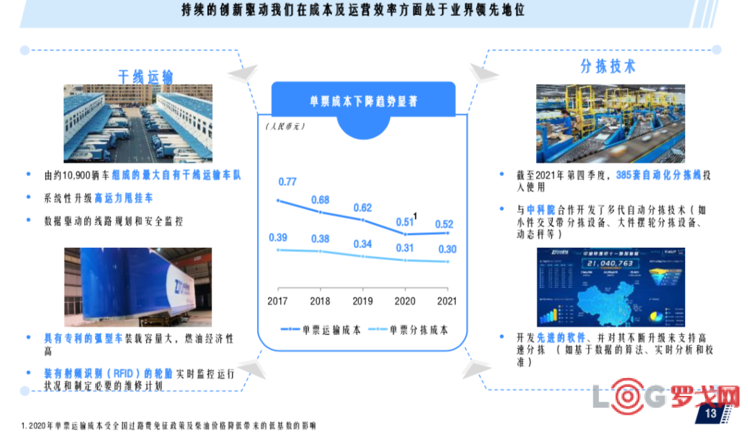 p202203/17/LD0p6iE8Cu.png