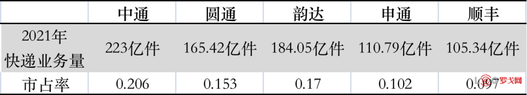 p202203/17/Ra1Vo696vg.png